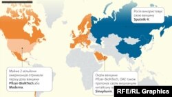 Країни, які розпочали щеплення від COVID-19 (інфографіка)