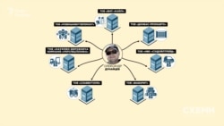Створена ж фірма «Кайлі» – у травні 2019 року. Її директор та єдиний засновник – Олександр Дунайцев
