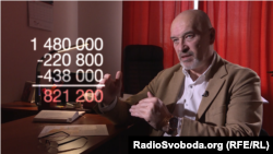 Георгій Тука