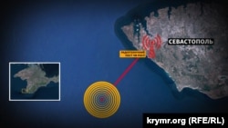 Місце виявлення невідомого кабеля і напрямок його залягання