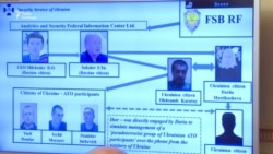 СБУ викрила третього «куратора», який вербував колишніх учасників АТО для диверсій у Росії (відео) СБУ викрила третього «куратора», який вербував колишніх учасників АТО для диверсій у Росії (відео)