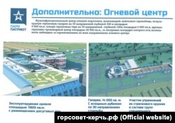 Проект парку «Патріот» на сайті підконтрольної Росії міськради Керчі