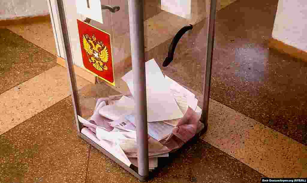 Явка на выборах в Крыму, по состоянию на 11:00, составила 20,60%