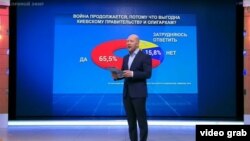 Кадр із російського політичного телешоу на «1-му каналі»