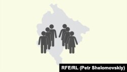 Stanovništvo Crne Gore po nacionalnoj/etničkoj pripadnosti