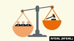 Crna Gora: Sudije iznad zakona