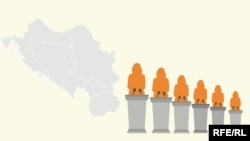 Žene u izvršnoj vlasti na Balkanu