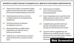 Інформація з концептуальних засад реформування середньої школи, підготовлених Міністерством освіти і науки спільно з громадськими організаціями