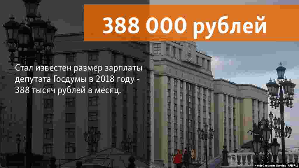 6.07.2018 // Госдума официально раскрыла размер зарплаты и пенсии депутата: зарплата – 388 тысяч рублей в месяц в 2018 году, а пенсия – 46,6 тысяч рублей для депутатов, отработавших один или два созыва полностью.