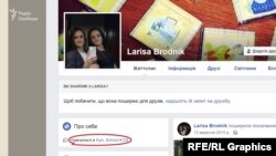 Лариса Броднік - судячи з її профілю, киянка