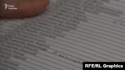 У списках до штабу кандидата було зазначено – «Олександр Ткаченко+команда»