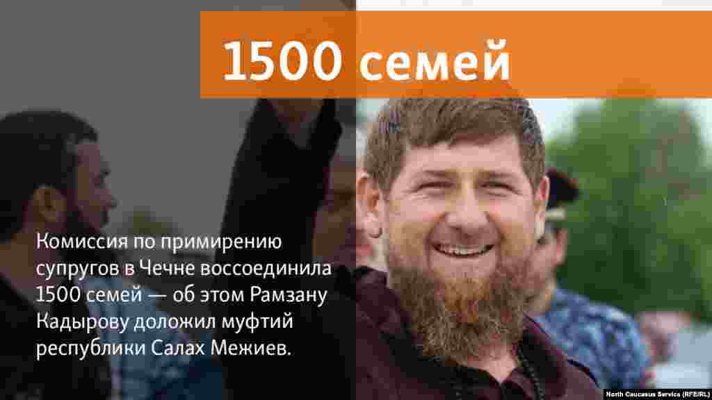 21.06.2018 // Комиссия по примирению супругов в Чечне воссоединила 1500 семей — об этом Рамзану Кадырову доложил муфтий республики Салах Межиев.