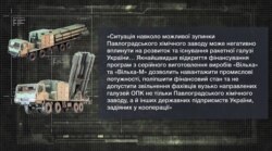 Відповідь на запит проєкту «Донбас Реалії» від конструкторського бюро «Луч»