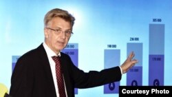 Андерс Даниельссон