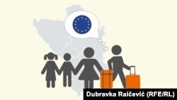 Čiji državljani najviše traže azil u EU?