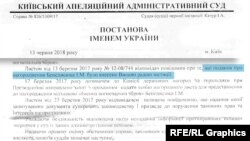 Ініціатором нагородження Бенедисюка іменною зброєю була Вища рада юстиції, очільником якої він був і є