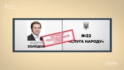 Кто из фигурантов расследований «Схем» идет в Раду? (видео) Кто из фигурантов расследований «Схем» идет в Раду? (видео)