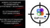 Навмисне спотворення фактів про саміт «Східного партнерства» – огляд дезінформації
