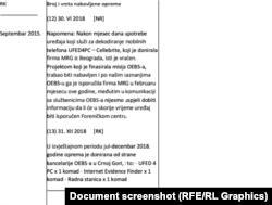 Izvod iz Akcionog plana Crne Gore za pregovaračko poglavlje 23 iz decembra 2018. u vezi sa procedurom nabavke forenzičkih alata