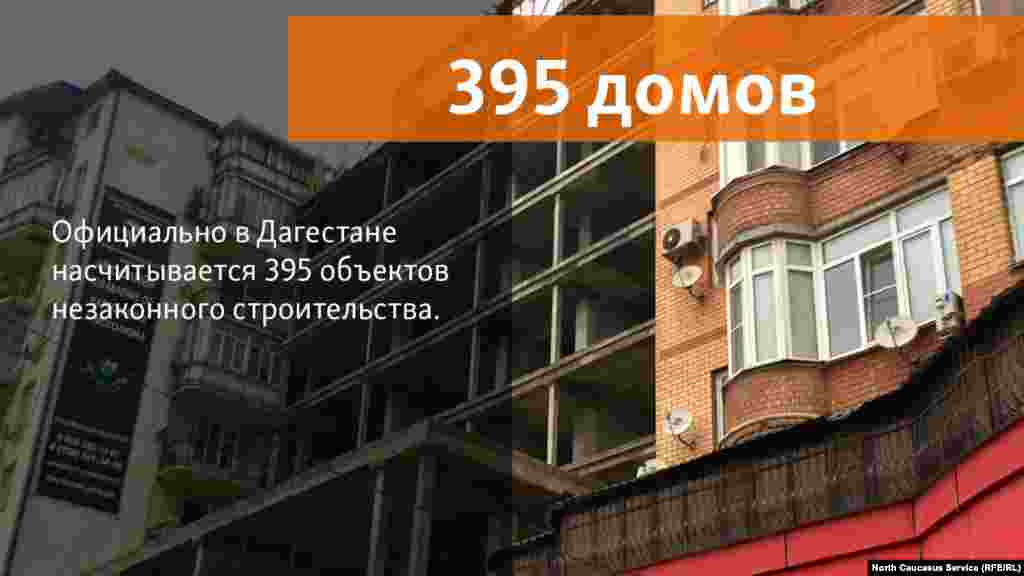 5.07.2018 // В Дагестане насчитывается 395 объектов незаконного строительства. Большинство из них – в Махачкале 328 (в Каспийске – 34, Буйнакске – 10, Дербенте – 11). 