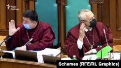 У Конституційному суді триває «війна розпорядженнями» між головуючим на засіданнях Сергієм Головатим та Олександром Тупицьким, який не може потрапити до суду після указів президента Володимира Зеленського