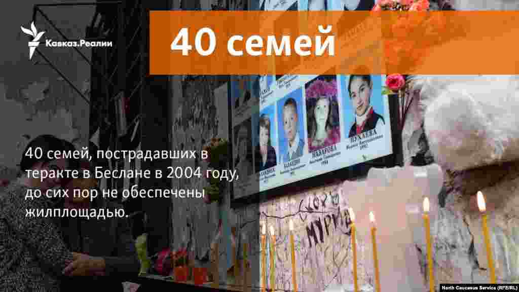 27.10.2017 // 40 бесланских семей до сих пор не получили жилищные сертификаты
