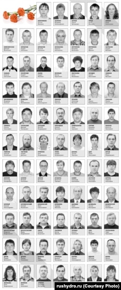 Список погибших