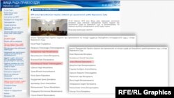 Судді-фігуранти розслідувань «Схем» у списках схвалених кандидатур до Верховного суду