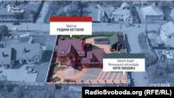 Будинок на ділянці Юрія Пиндика зареєстрований на сина Володимира Кістіона Дмитра