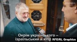 Екс-голова Дніпропетровської облдержадміністрації, олігарх Ігор Коломойський зізнався, що має громадянство 3 країн – України, Ізраїлю й Кіпру