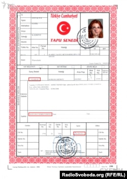 Реєстраційні документи на віллу в Туреччині