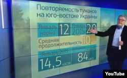 Погода на російському телебаченні, січень 2015 року