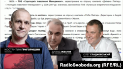 Бізнесмен Костянтин Григоришин, співкерівник виборчого штабу БПП Давид Жванія та давній бізнес-компаньйон Порошенка Олег Гладковський