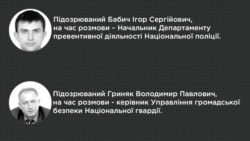 Ігор Бабич та Володимир Гриняк Ігор Бабич та Володимир Гриняк