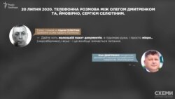 20 липня 2020 року 20 липня 2020 року