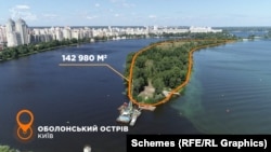 Оболонський острів