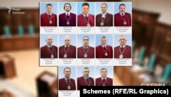 13 із 15 суддів Конституційного суду, серед яких голова КСУ Тупицький та доповідач Сліденко, перед голосуванням за скасування частини антикорреформи писали заяви про самовідвід, бо мали сумнів щодо власної неупередженості
