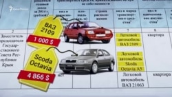 Журналисты изучили декларации крымских чиновников (видео) Журналисты изучили декларации крымских чиновников (видео)