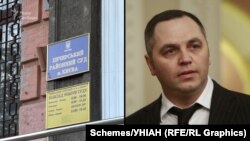 Спеціалізація справ була визначена помилково, що вплинуло на вибір суддів