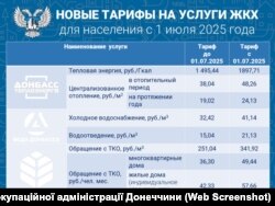 Нові тарифи в окупованому Донецьку з 1 липня цього року