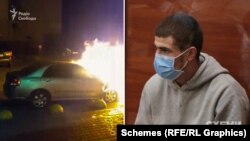 Броварський міськрайонний суд Київської області закрив справу Кирила Баріхашвілі, якого звинувачують у підпалі автівки водія програми журналістських розслідувань «Схеми» Бориса Мазура