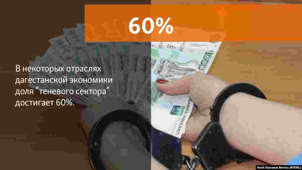 23.07.2018 // Под теневой экономикой глава правительства Дагестана, прежде всего, подразумевает выпадающие доходы и людей, которые фактически имеют работу, но считаются безработными. 