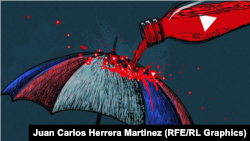 "YouTube ima ogroman značaj u Rusiji," kaže istraživač Filip Ditrich