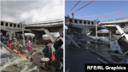 Ірпінь навесні 2022-го і зараз. Три роки після звільнення (фотогалерея)