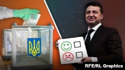 Володимир Зеленський ініціював всеукраїнське опитування, проте організацією цього опитуванням та його фінансуванням буде займатися партія «Слуги народу» 
