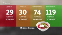 Крым или Донбасс: где борщ дешевле? (видео) Крым или Донбасс: где борщ дешевле? (видео)