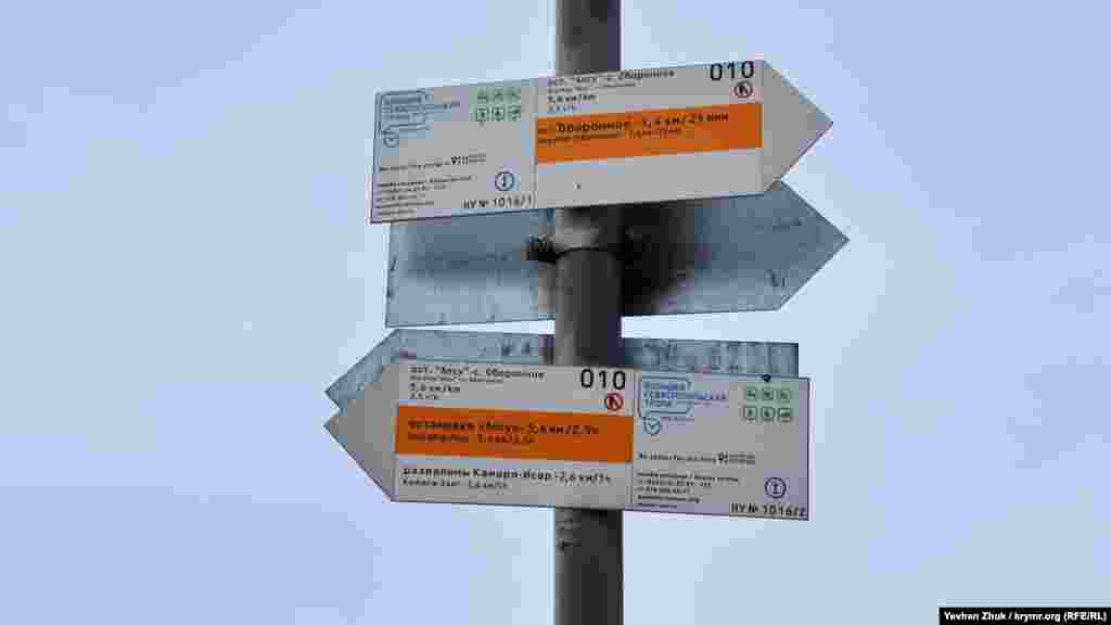 Указатели Большой севастопольской тропы. Ее маршруты опоясывают город, проходя по ранее известным туристическим тропам