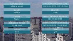 Видеоуроки «Elifbe». Многоэтажные дома (видео) Видеоуроки «Elifbe». Многоэтажные дома (видео)