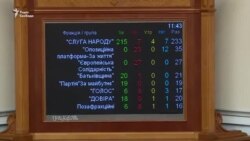 Відставка Разумкова: як голосували депутати Верховної Ради (відео) Відставка Разумкова: як голосували депутати Верховної Ради (відео)