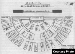 Страница из следственного дела Даниила Андреева с указанием всех, кто читал роман «Странники ночи».